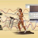 Високошвидкісна відео зйомка та аналіз рухів людини (Contemplas)